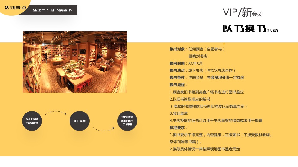 商业广场世界读书日系列（奇妙书屋之旅主题）活动策划方案