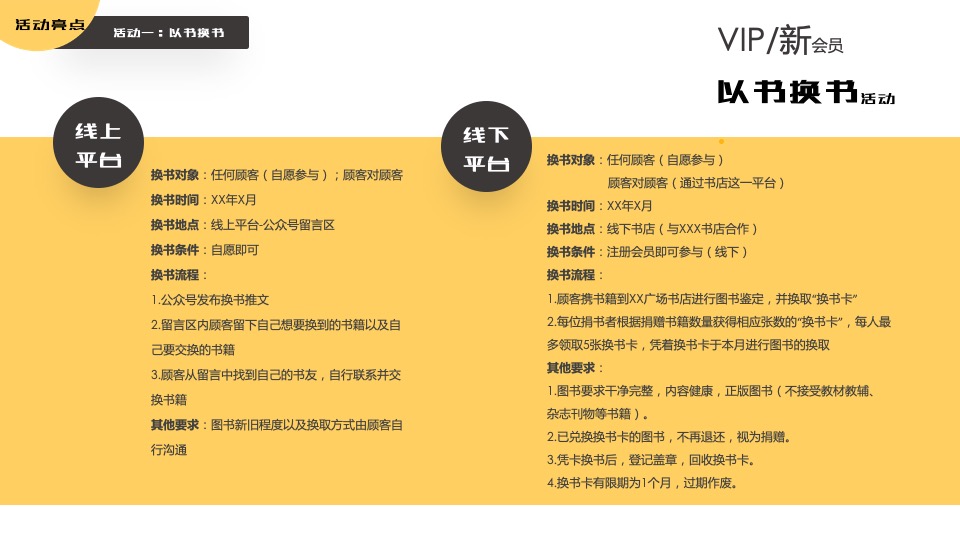 商业广场世界读书日系列（奇妙书屋之旅主题）活动策划方案