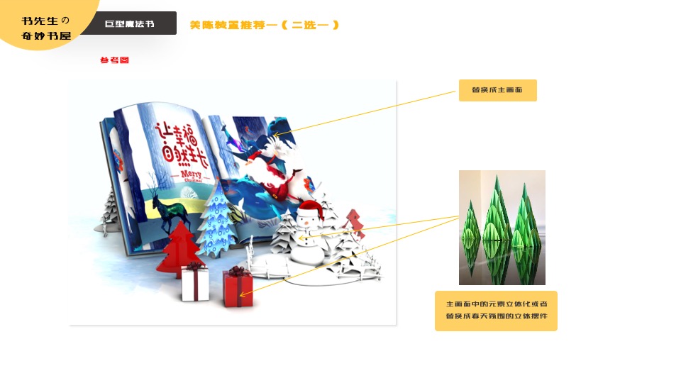 商业广场世界读书日系列（奇妙书屋之旅主题）活动策划方案