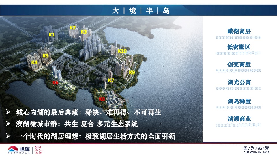 【营销】旭辉·半岛4月营销策划案 #商墅# #湖居# #诚意登记#