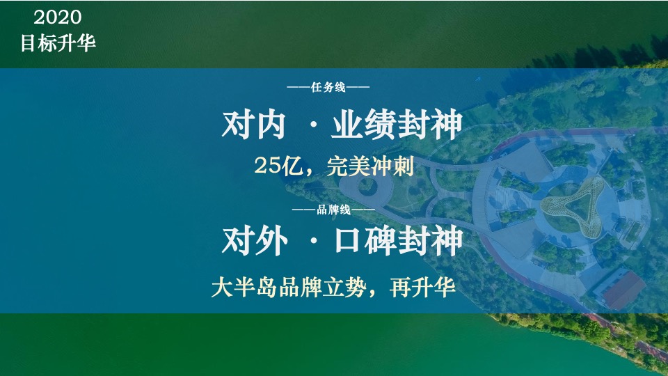 【营销】旭辉·半岛4月营销策划案 #商墅# #湖居# #诚意登记#