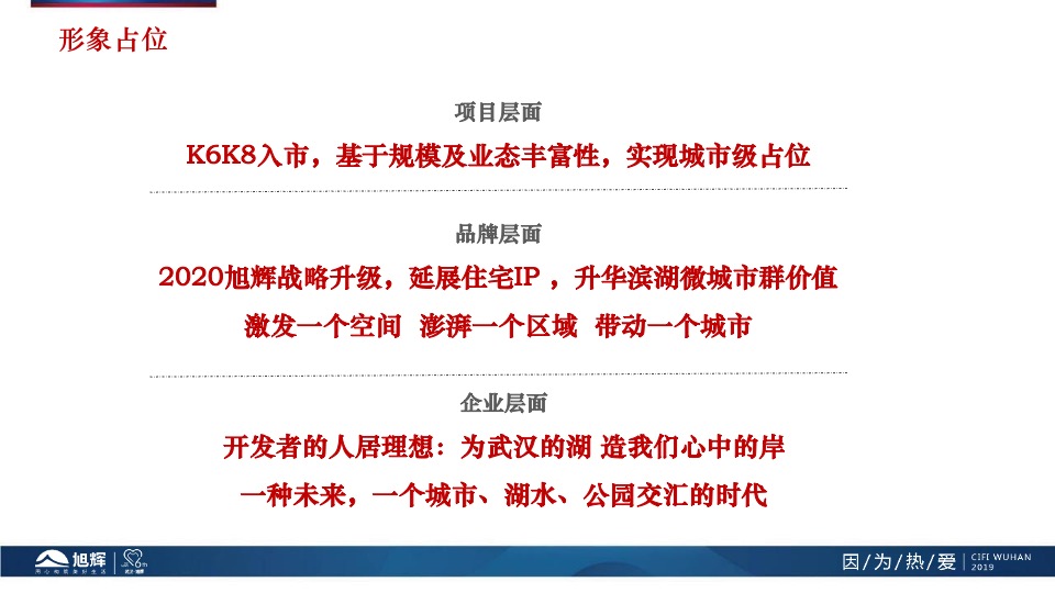 【营销】旭辉·半岛4月营销策划案 #商墅# #湖居# #诚意登记#