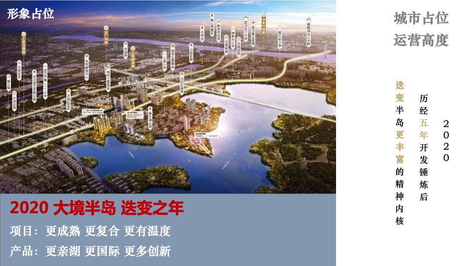 【营销】旭辉·半岛4月营销策划案 #商墅# #湖居# #诚意登记#