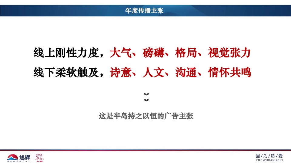【营销】旭辉·半岛4月营销策划案 #商墅# #湖居# #诚意登记#