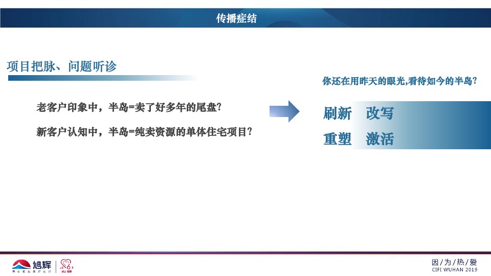 【营销】旭辉·半岛4月营销策划案 #商墅# #湖居# #诚意登记#