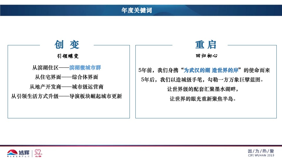 【营销】旭辉·半岛4月营销策划案 #商墅# #湖居# #诚意登记#