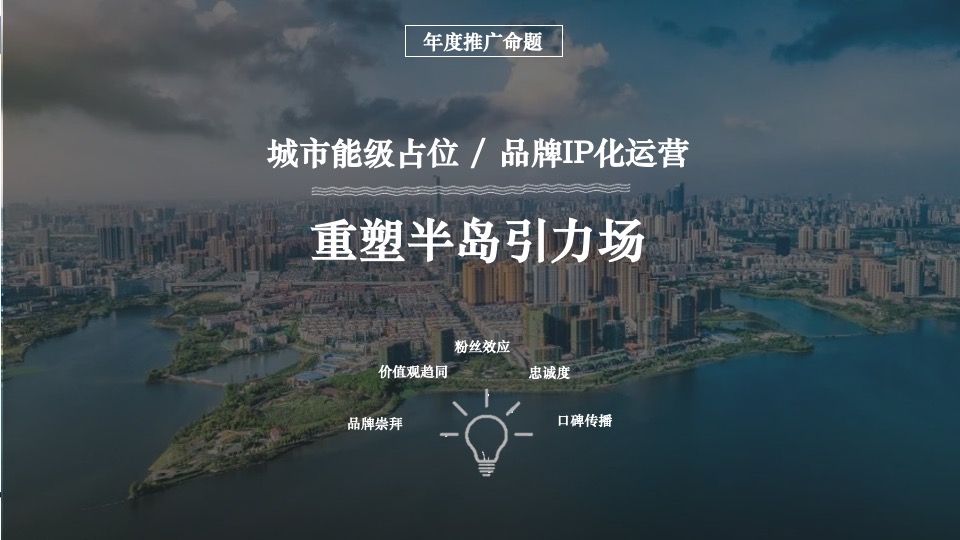 【营销】旭辉·半岛4月营销策划案 #商墅# #湖居# #诚意登记#