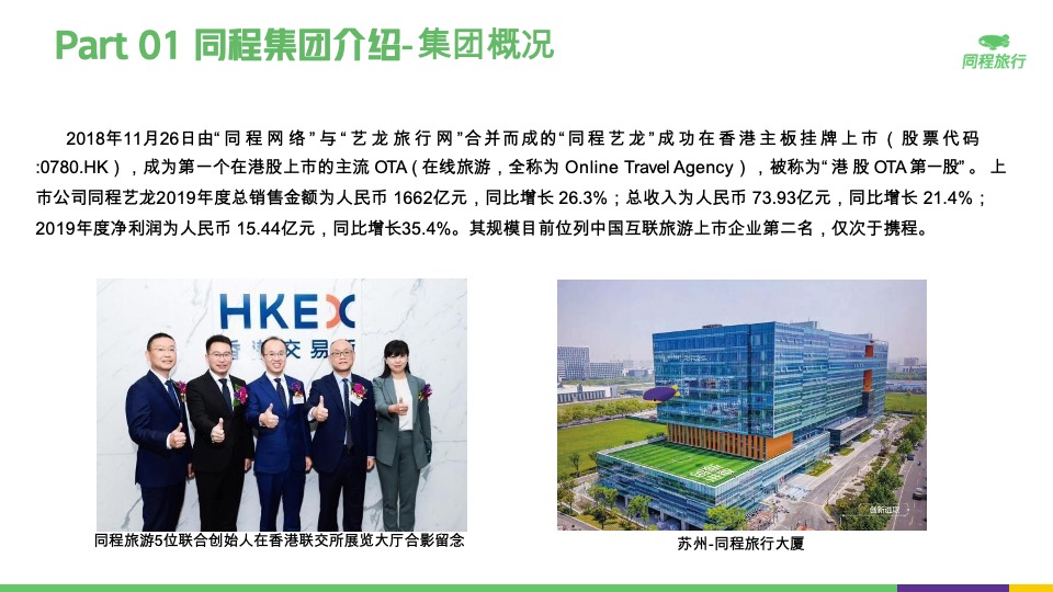 房券置换项目介绍#酒店# #促销活动#