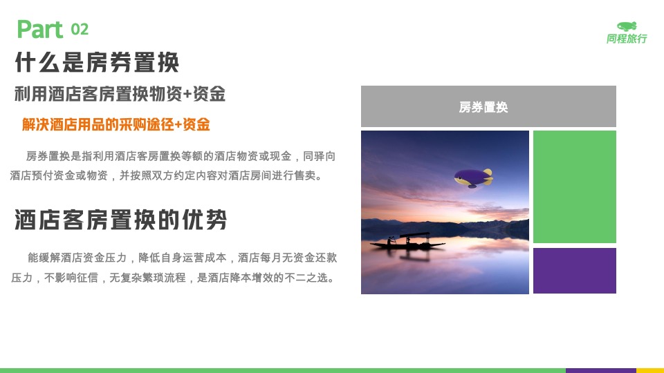 房券置换项目介绍#酒店# #促销活动#