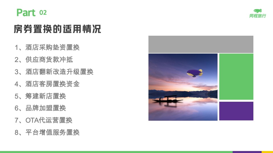 房券置换项目介绍#酒店# #促销活动#