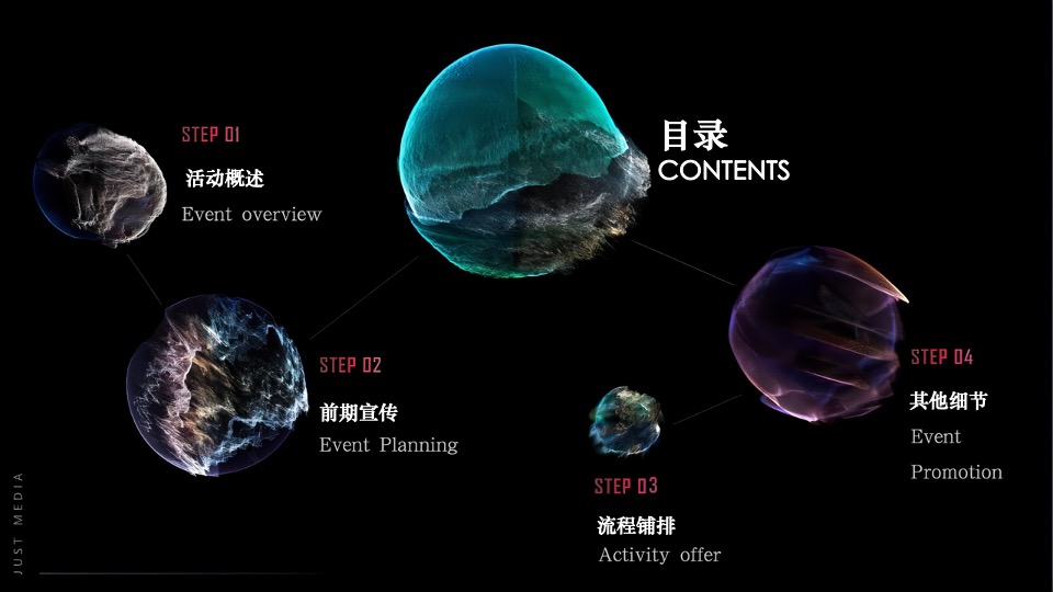 酒业品牌品牌产品全新概念亮相（发现未来主题）活动策划方案