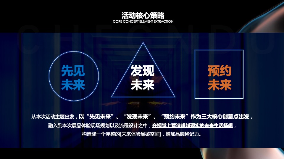 酒业品牌品牌产品全新概念亮相（发现未来主题）活动策划方案