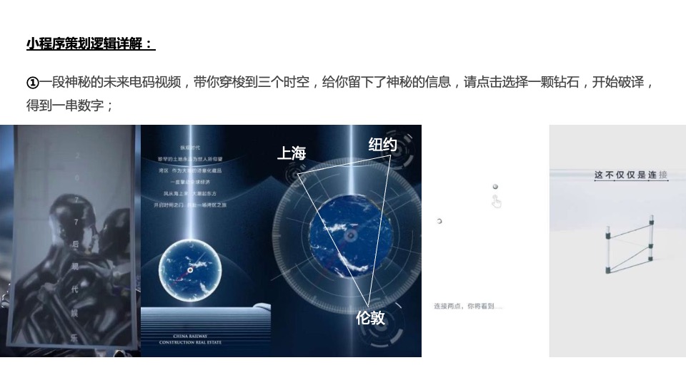 酒业品牌品牌产品全新概念亮相（发现未来主题）活动策划方案