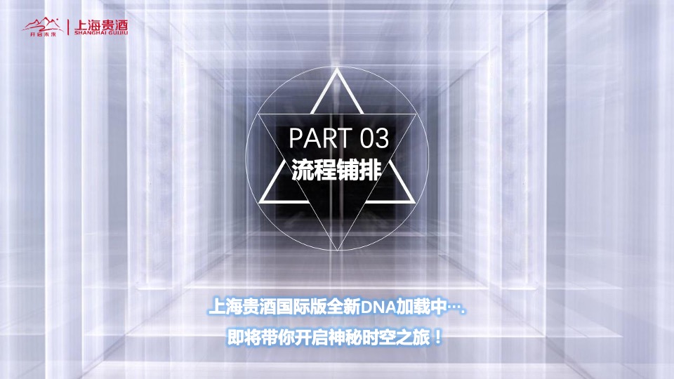 酒业品牌品牌产品全新概念亮相（发现未来主题）活动策划方案