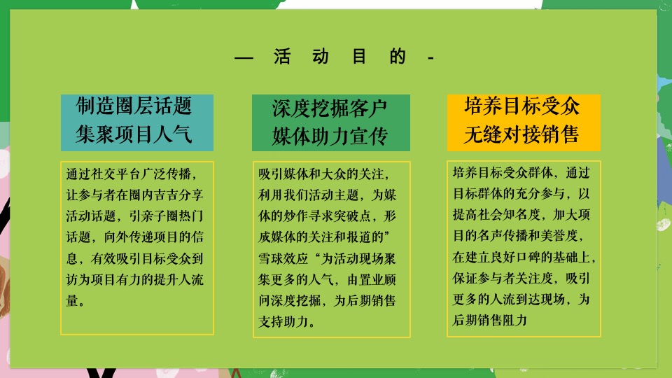 #活力五一·趣野计划#主题活动策划案