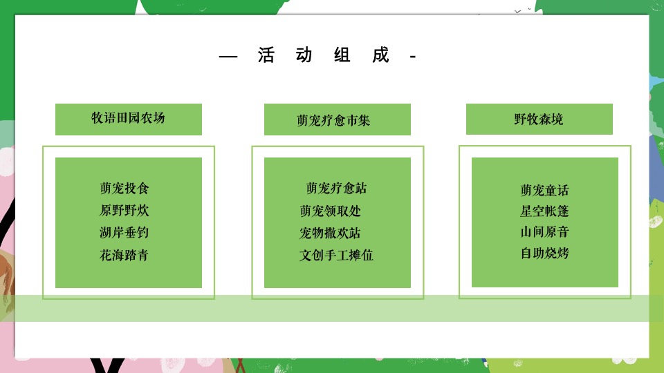 #活力五一·趣野计划#主题活动策划案