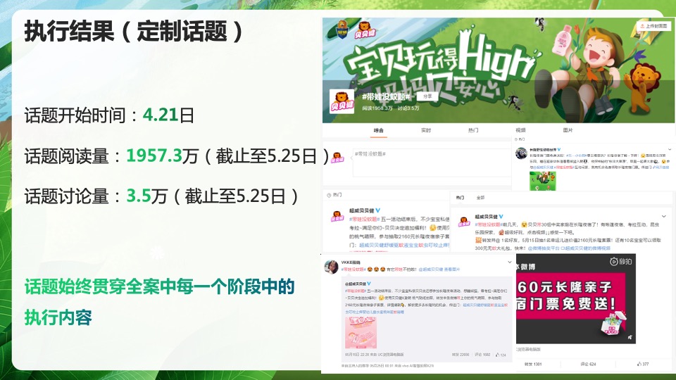 立白-超威贝贝健新品传播+整合营销类