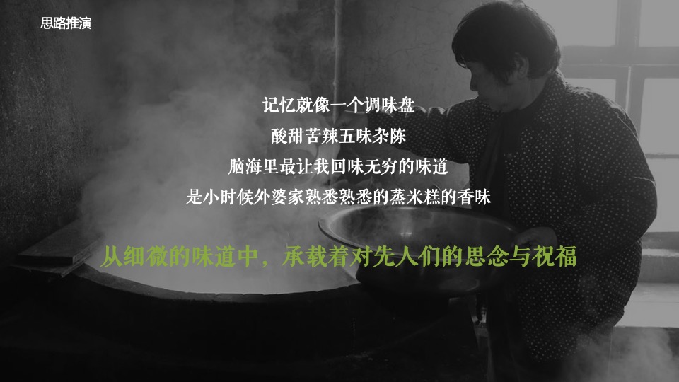 地产项目清明#人间有味是清欢#主题活动策划案