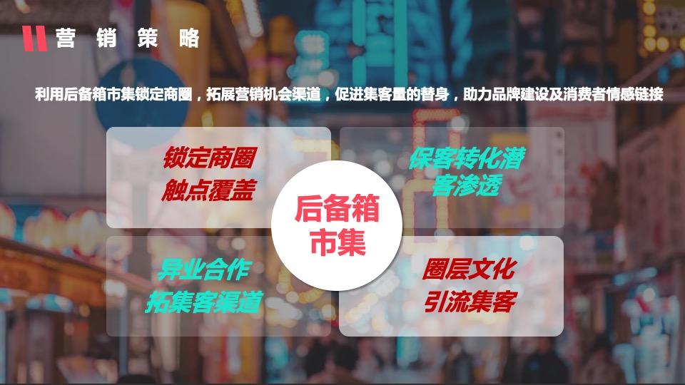 汽车品牌后备箱市集（领潮造浪 市集行乐主题）活动策划方案