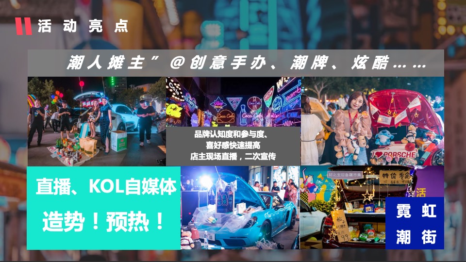 汽车品牌后备箱市集（领潮造浪 市集行乐主题）活动策划方案