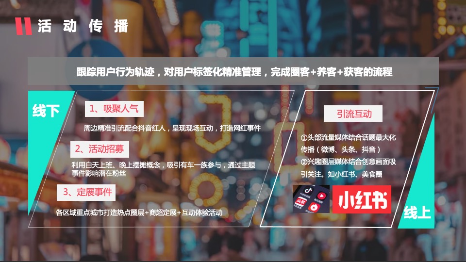 汽车品牌后备箱市集（领潮造浪 市集行乐主题）活动策划方案