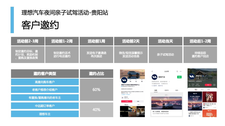 汽车品牌夜间亲子试驾（大小派对主题）活动策划方案