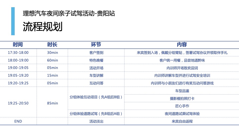 汽车品牌夜间亲子试驾（大小派对主题）活动策划方案