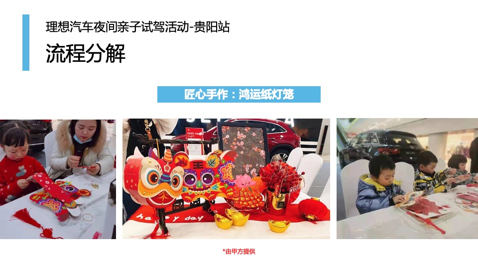 汽车品牌夜间亲子试驾（大小派对主题）活动策划方案