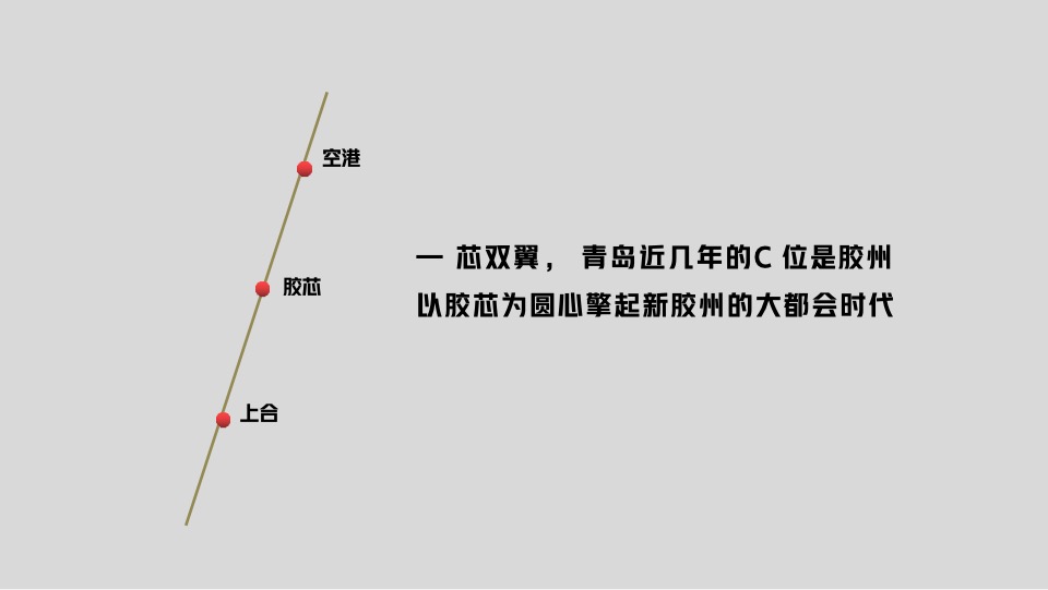 青岛越秀·铂悦府洋房叠墅项目故事线推广提报