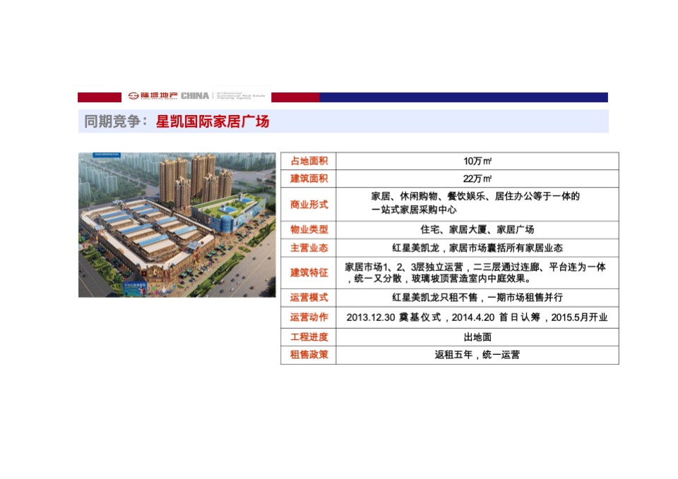 商业广场营销策划定位方案