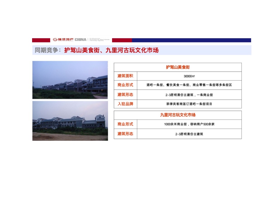 商业广场营销策划定位方案