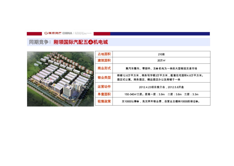 商业广场营销策划定位方案