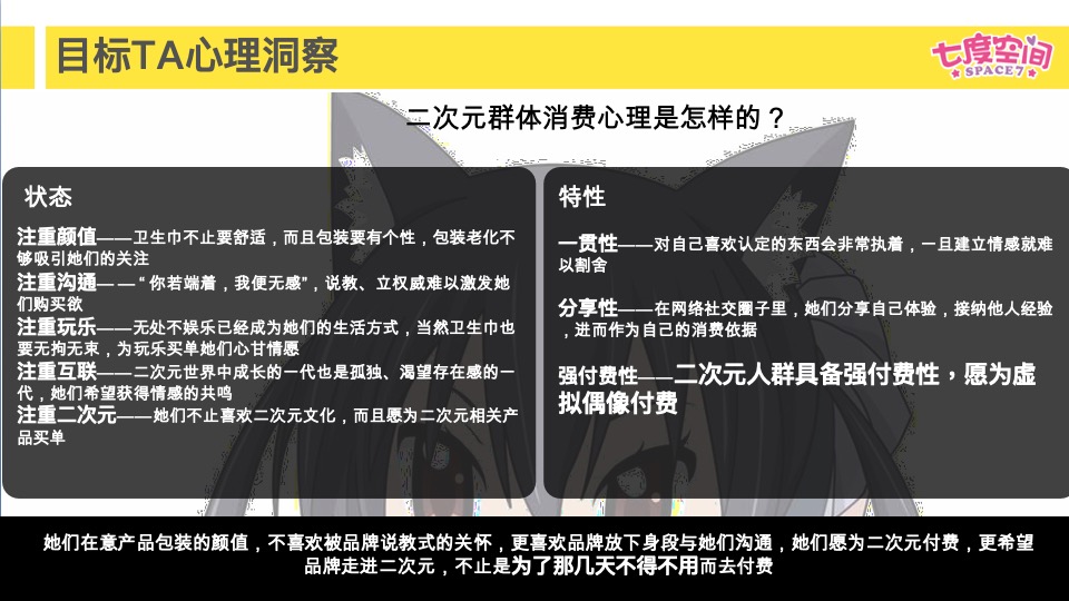 七度空间品牌IP策划案