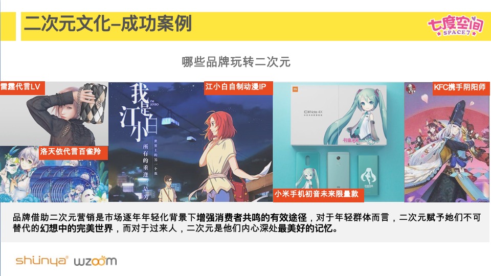 七度空间品牌IP策划案