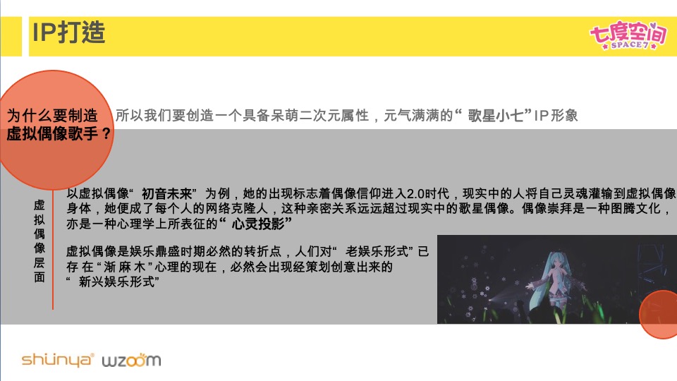 七度空间品牌IP策划案