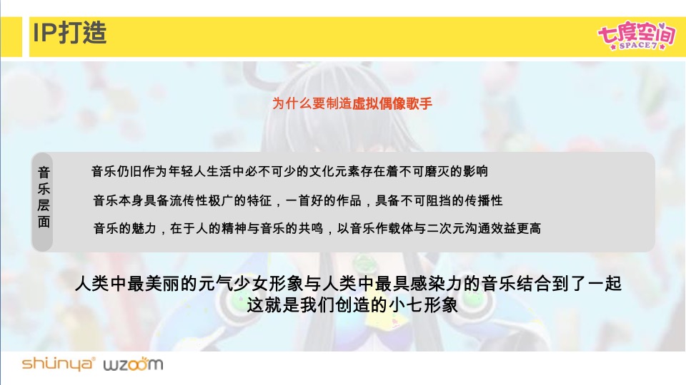 七度空间品牌IP策划案