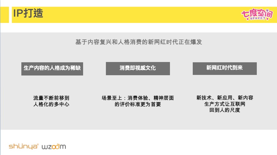 七度空间品牌IP策划案