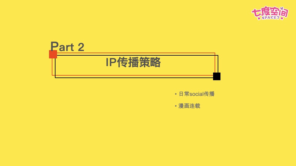 七度空间品牌IP策划案