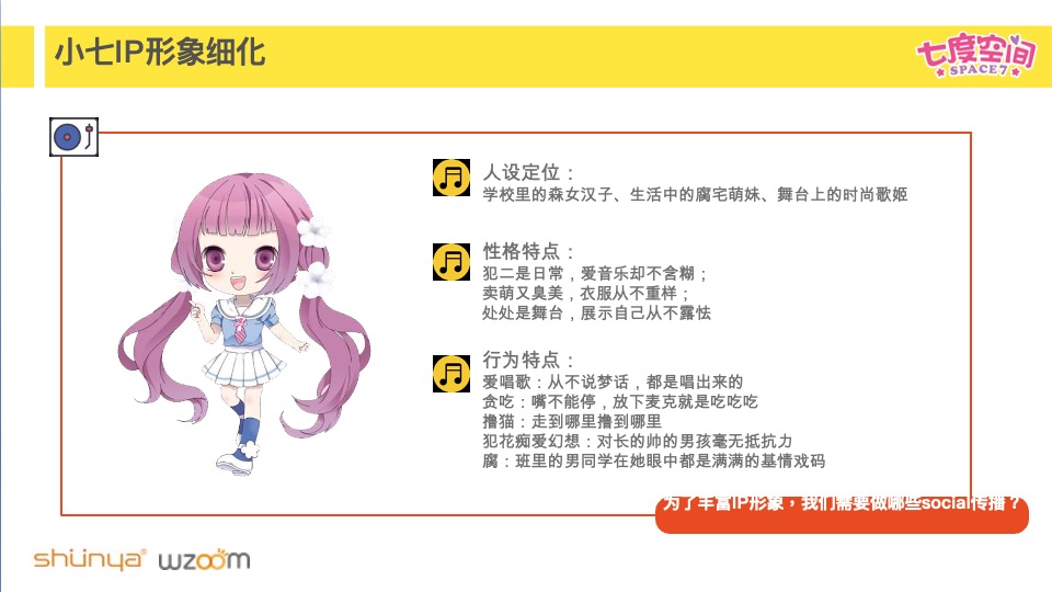 七度空间品牌IP策划案