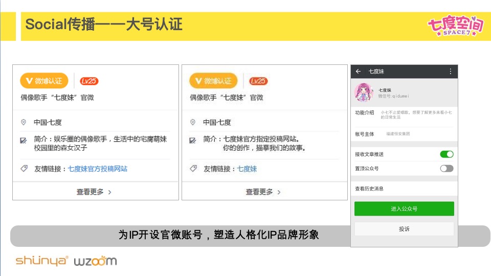 七度空间品牌IP策划案