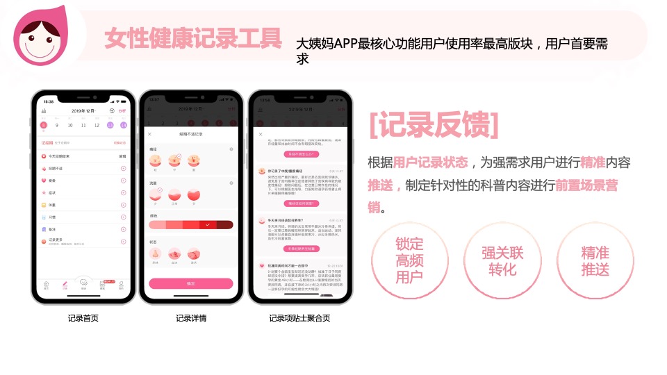 女性健康管理APP营销通案