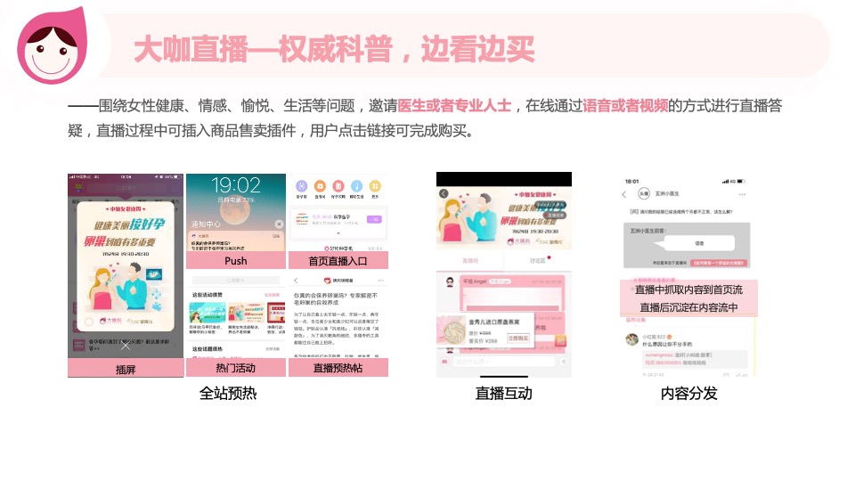 女性健康管理APP营销通案