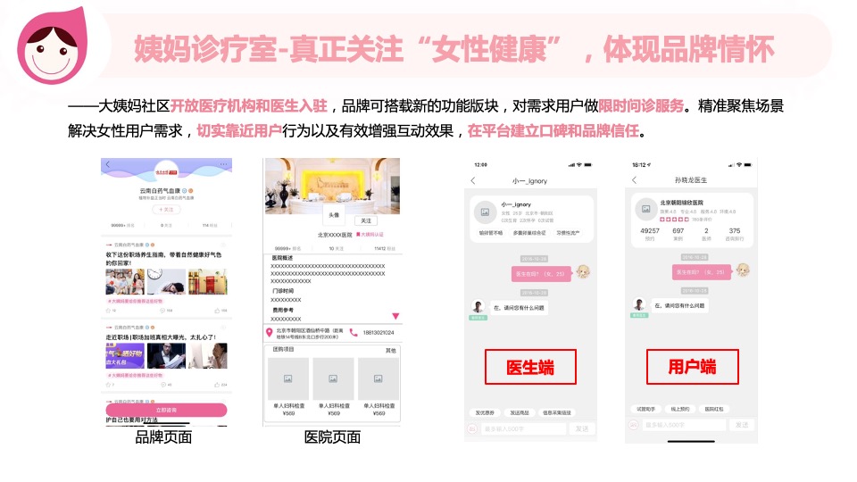女性健康管理APP营销通案