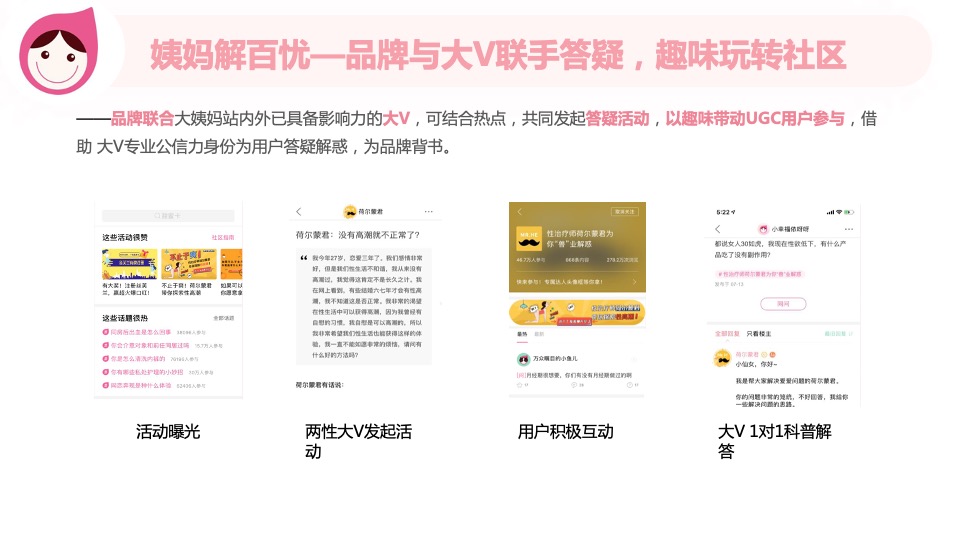 女性健康管理APP营销通案