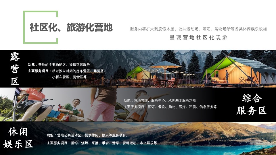 景区湿地露营地年度策划方案