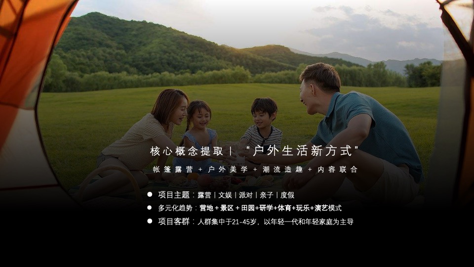 景区湿地露营地年度策划方案