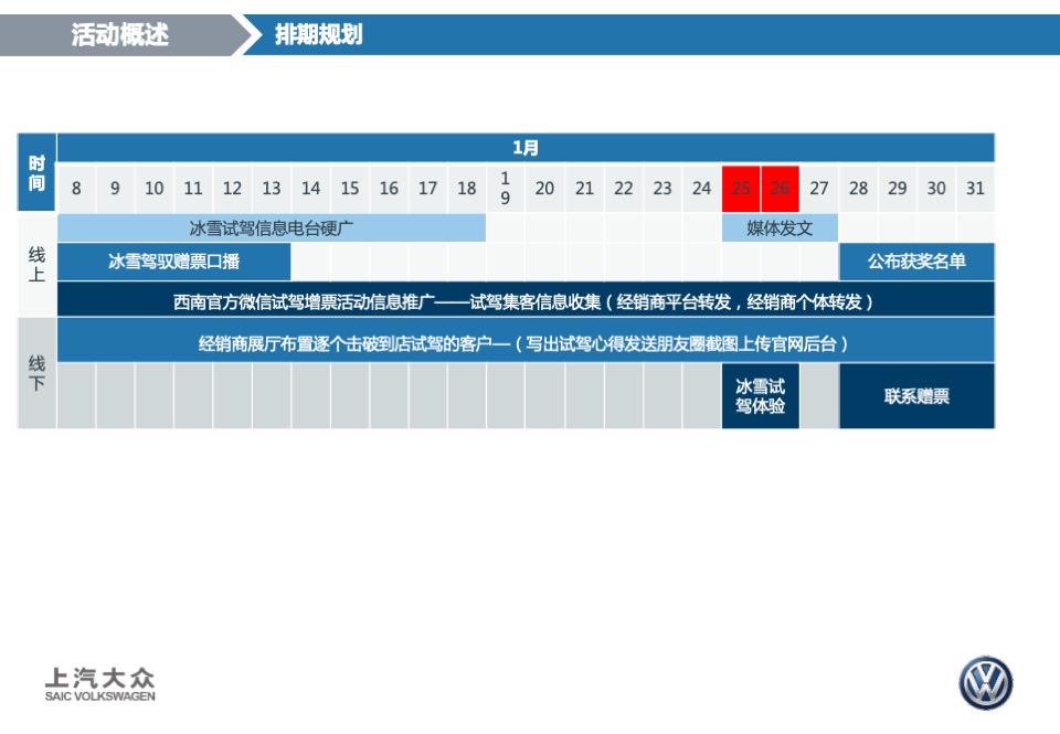 上汽大众SUV家族冰雪驾驭体验活动方案