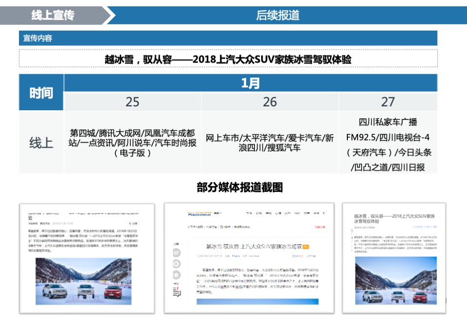 上汽大众SUV家族冰雪驾驭体验活动方案