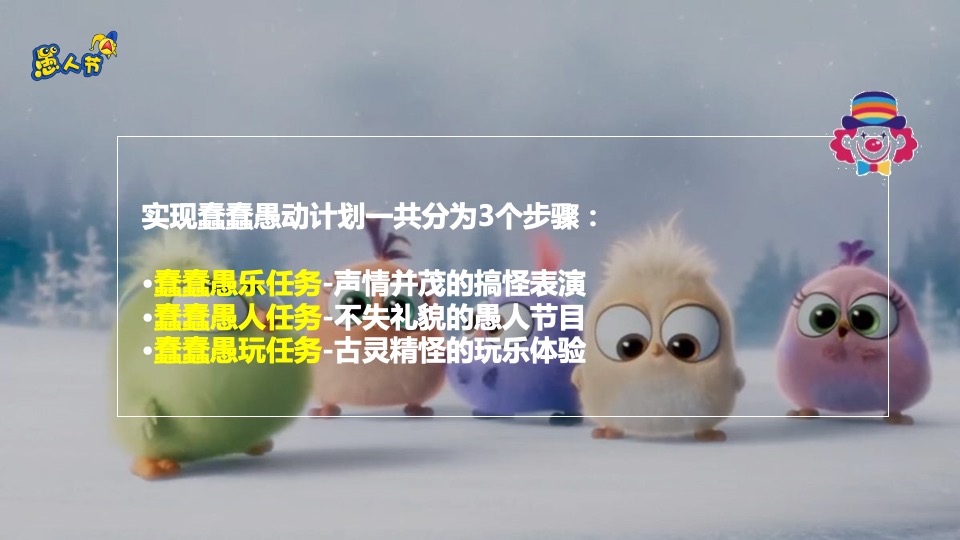 商业广场4.1愚人节系列（蠢蠢愚动计划主题）活动策划方案