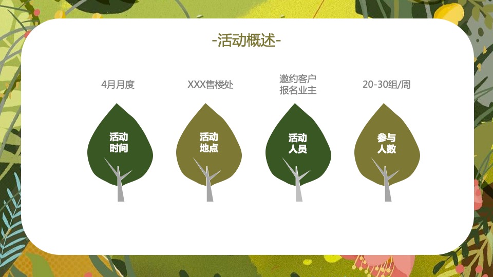 地产项目4月月度暖场系列（你是我的春天主题）活动策划方案